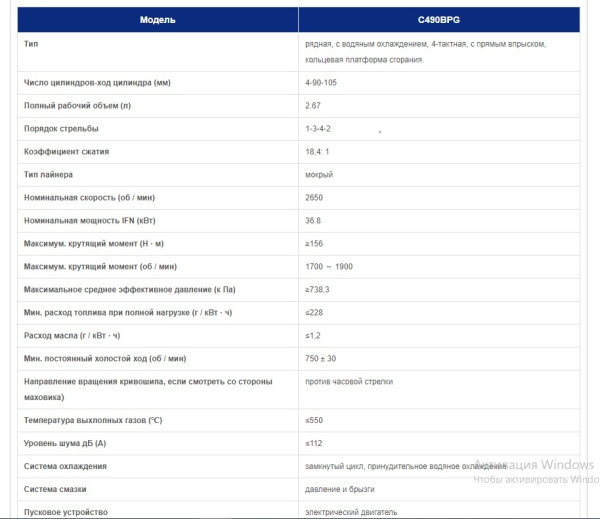 Характеристики C490BPG